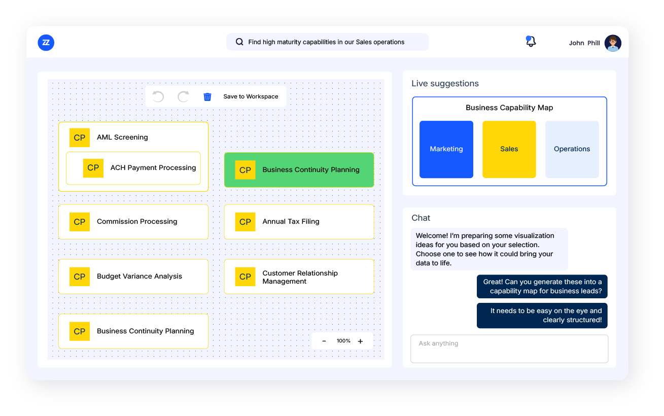 diagram of analytics and output
