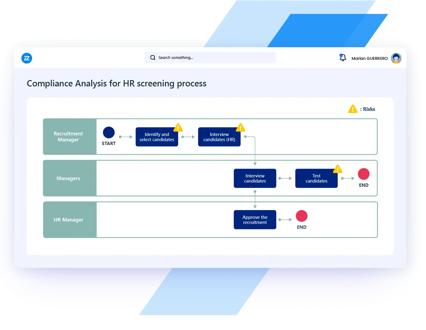 business process management use case business process compliance
