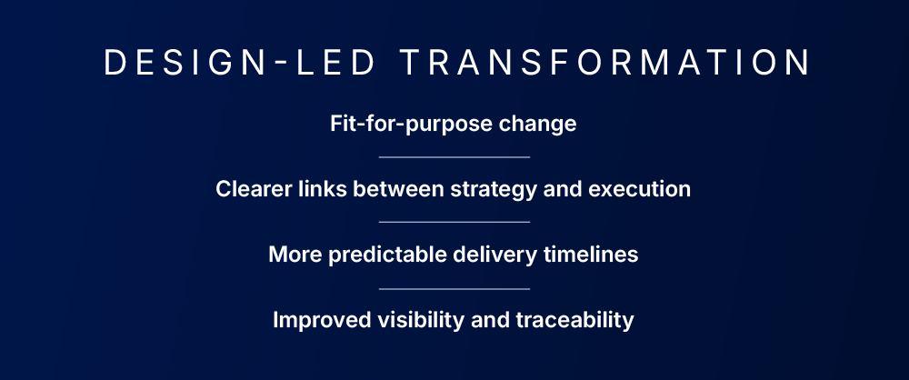 Diagram outlining outcomes of design-led transformation, including clearer links between strategy and execution, predictable delivery timelines, and improved visibility.